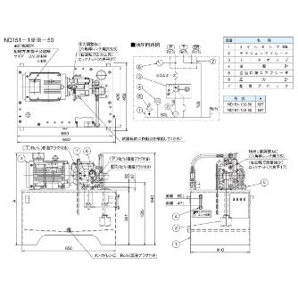 ダイキン工業（株） 油圧ユニットパック ND 油圧ユニットパック ND151-103-50