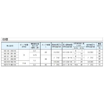 ダイキン工業（株） 油圧ユニットパック ND 油圧ユニットパック ND81-302-50
