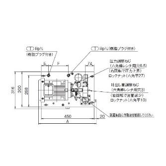 ダイキン工業（株） 油圧ユニットパック ND 油圧ユニットパック ND81-302-50