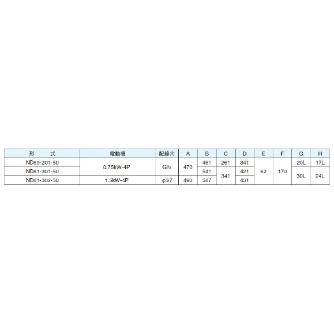 ダイキン工業（株） 油圧ユニットパック ND 油圧ユニットパック ND81-302-50