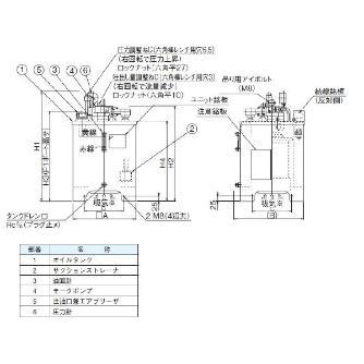 ダイキン工業（株） 油圧ユニットパック NDJ 油圧ユニットパック NDJ159-152-30