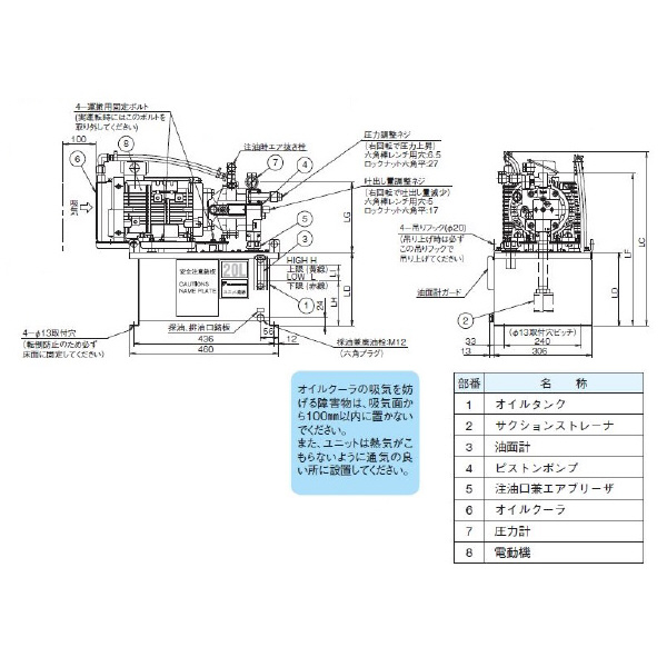 ダイキン工業（株） 油圧ユニットパック NDP 油圧ユニットパック NDP2081J2NN-20