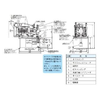 ダイキン工業（株） 油圧ユニットパック NDP 油圧ユニットパック NDP2081N1NN-20