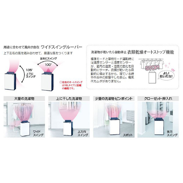 （株）コロナ 衣類乾燥除湿機 CD 衣類乾燥除湿機 CD-H1815(TE)