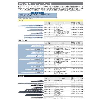 ボッシュ（株） セーバーソーブレード 木材＆金属用 セーバーソーブレード（５本） S1111DF