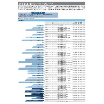 ボッシュ（株） セーバーソーブレード 木材＆金属用 セーバーソーブレード（５本） S1111DF