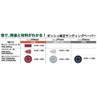 ボッシュ（株） サンディングペーパー ランダムアクションサンダー125mmφ用 サンディングペーパー 2608605116 ﾍﾟｰﾊﾟｰ125#100B/5