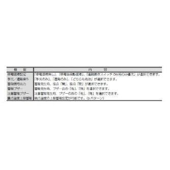 オリオン機械（株） 冷凍式エアードライヤー RAXE 冷凍式エアードライヤー RAXE29600A1-W