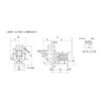 （株）寺田ポンプ製作所 陸上ポンプ(樹脂製) CMP 陸上ポンプ（樹脂製） CMP6-51.5E