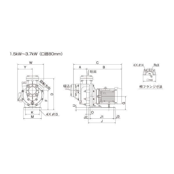 （株）寺田ポンプ製作所 陸上ポンプ(樹脂製) CMP 陸上ポンプ（樹脂製） CMP6-51.5E