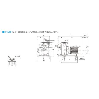 （株）寺田ポンプ製作所 陸上ポンプ(鋳鉄製) MPJ 陸上ポンプ（鋳鉄製） MPJ3-51.51E