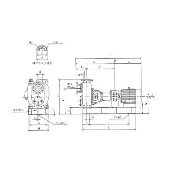 （株）寺田ポンプ製作所 陸上ポンプ(鋳鉄製) OH 陸上ポンプ（鋳鉄製） OH-7E Mﾅｼ 50HZ