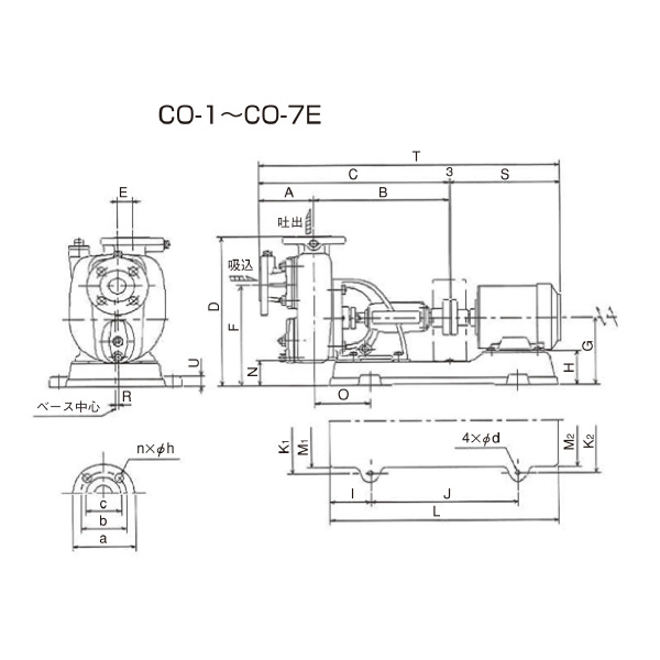 （株）寺田ポンプ製作所 陸上ポンプ(ステンレス製) COH 陸上ポンプ（ステンレス製） COH-3E Mﾅｼ 50HZ