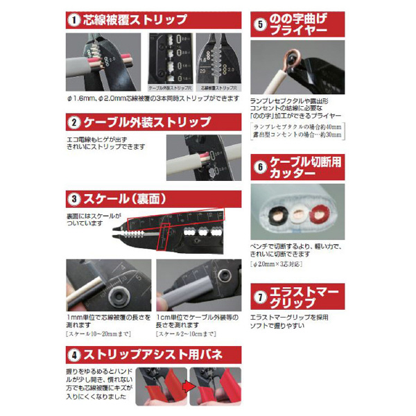 （株）ロブテックス VVF線ストリッパー ＶＶＦ線ストリッパー VA203A
