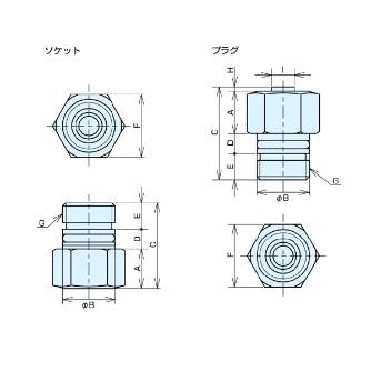 （株）ナベヤ Qーロックカップリング ソケット QLC Ｑ－ロックカップリング　ソケット QLC10S