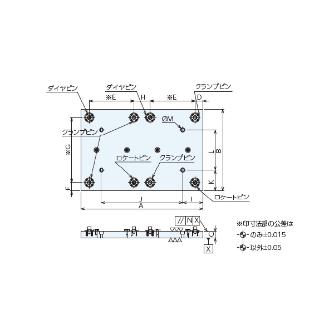 （株）ナベヤ Qーロック内蔵プレート本体(ネジ式分割) MCQ Ｑ－ロック内蔵プレート本体（ネジ式分割） MCQ0640V