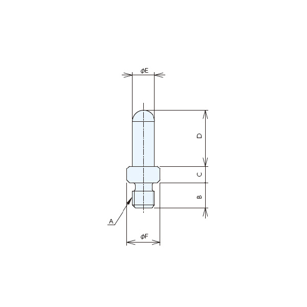 （株）ナベヤ ラウンドピン SBAR845 ラウンドピン SBAR845