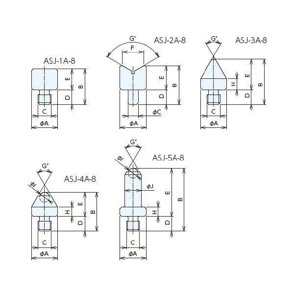 （株）ナベヤ アタッチメント ASJ アタッチメント ASJ-5A-8