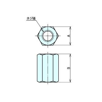 （株）ナベヤ カップリングナット SUS30° CNM カップリングナット　ＳＵＳ３０° CNM0016SS