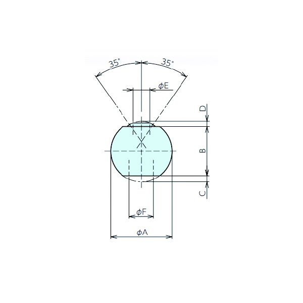 （株）ナベヤ インサートノズルBE型 BE インサートノズルＢＥ型 BE22-1