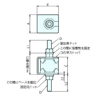 （株）ナベヤ ストッパー付ビルトイン防振マウント BBS ストッパー付ビルトイン防振マウント BBS20D030