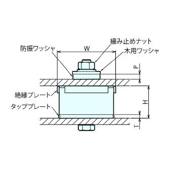 （株）ナベヤ ボルトロック防振マウント(角型) BBK ボルトロック防振マウント（角型） BBK50D300H2
