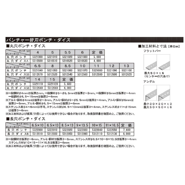 （株）オグラ 電動油圧パンチャー HPC 電動油圧パンチャー HPC-156W