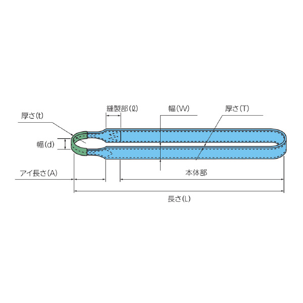 田村総業（株） タフスリング P3N タフスリング P3N 100X3.75