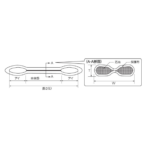 田村総業（株） 耐化学薬品用スリング HME 耐酸水切り HME-W015/E-1.5X1.0