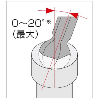 ホーザン株式会社 ボールポイントレンチセット ボールポイントレンチセット W-111