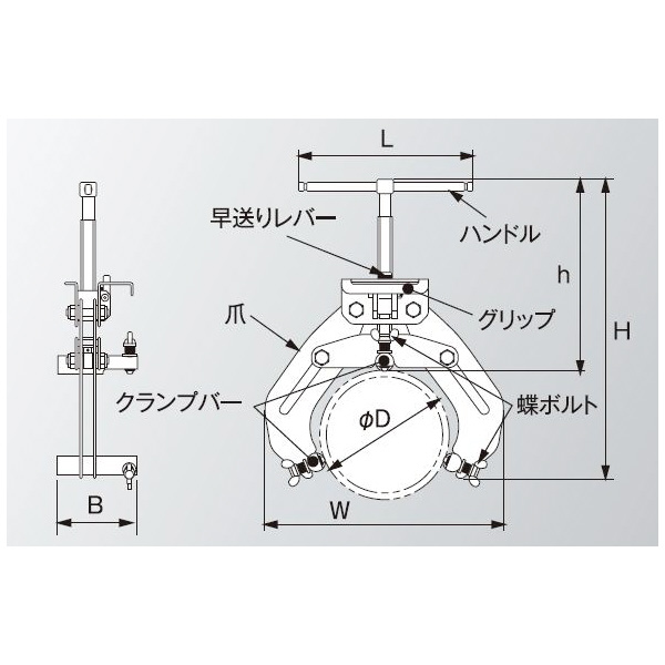 （株）スーパーツール パイプ溶接用外面クランプ WOC パイプ溶接用外面クランプ　ブリッジ WOC6