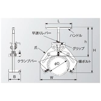 （株）スーパーツール パイプ溶接用外面クランプ WOC パイプ溶接用外面クランプ　ブリッジ WOC12