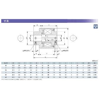 三木プーリ（株） トルクテンダ TT-2X-01-15 トルクテンダ TT-2X-01-15-14H-18NM-P
