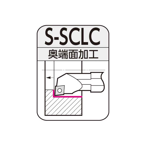 住友電気工業（株） SEC－ボーリングバイト S-SCLC ＳＥＣ－ボーリングバイト S08H-SCLCR03X1-05