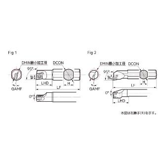 住友電気工業（株） SEC－ボーリングバイト S-SCLC ＳＥＣ－ボーリングバイト S08H-SCLCR03X1-06