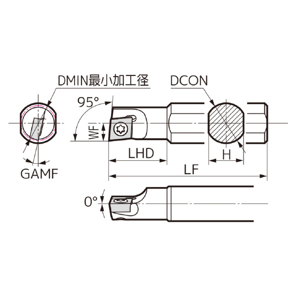 住友電気工業（株） SEC－ボーリングバイト S-SCLC ＳＥＣ－ボーリングバイト S08H-SCLCR04X1-08