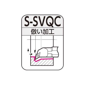 住友電気工業（株） SEC－ボーリングバイト S-SVQC ＳＥＣ－ボーリングバイト S12M-SVQCL0802-16