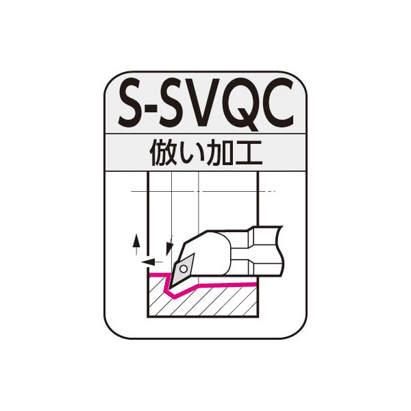 住友電気工業（株） SEC－ボーリングバイト S-SVQC ＳＥＣ－ボーリングバイト S12M-SVQCL0802-16