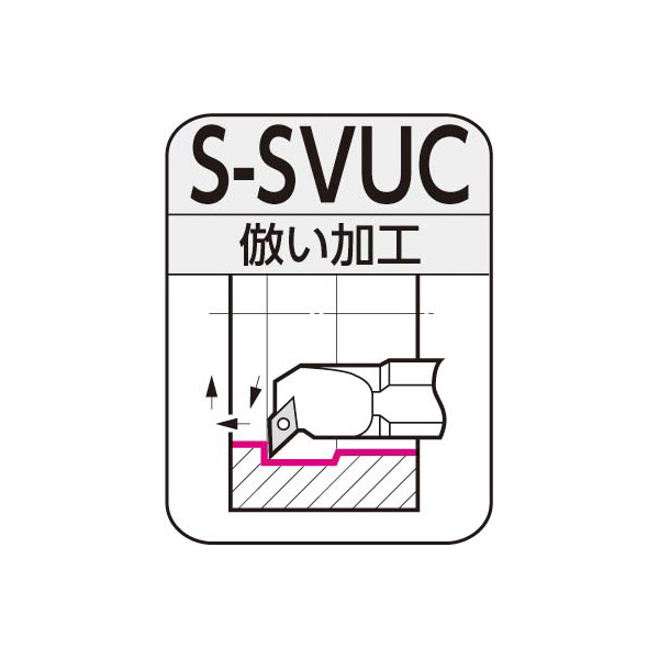 住友電気工業（株） SEC－ボーリングバイト S-SVUC ＳＥＣ－ボーリングバイト S12M-SVUCL0802-16