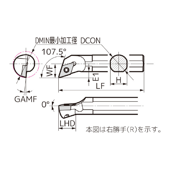 住友電気工業（株） SEC－ボーリングバイト S-SDQC ＳＥＣ－ボーリングバイト S16Q-SDQCR11T3-23