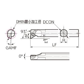住友電気工業（株） SEC－ボーリングバイト S-SDUC ＳＥＣ－ボーリングバイト S16Q-SDUCL0702-20