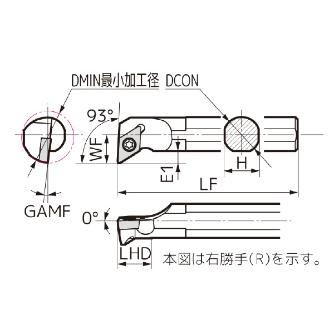 住友電気工業（株） SEC－ボーリングバイト S-SDUC ＳＥＣ－ボーリングバイト S16Q-SDUCL11T3-23