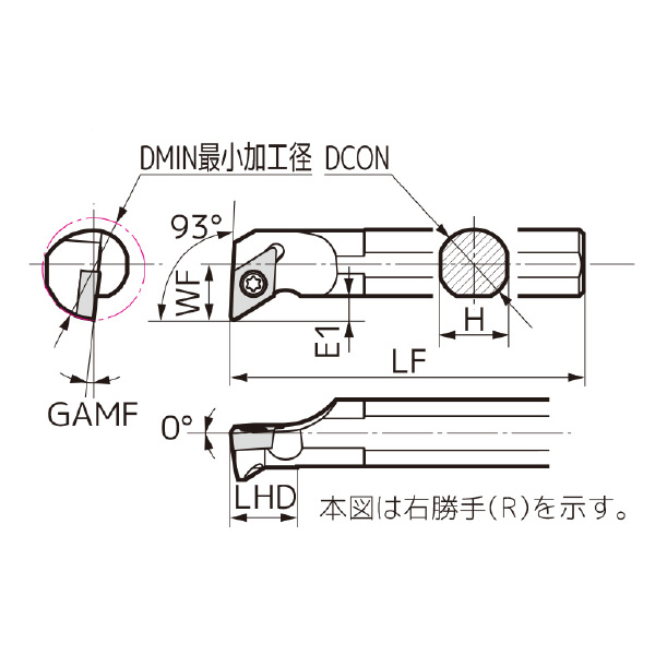 住友電気工業（株） SEC－ボーリングバイト S-SDUC ＳＥＣ－ボーリングバイト S16Q-SDUCR11T3-23