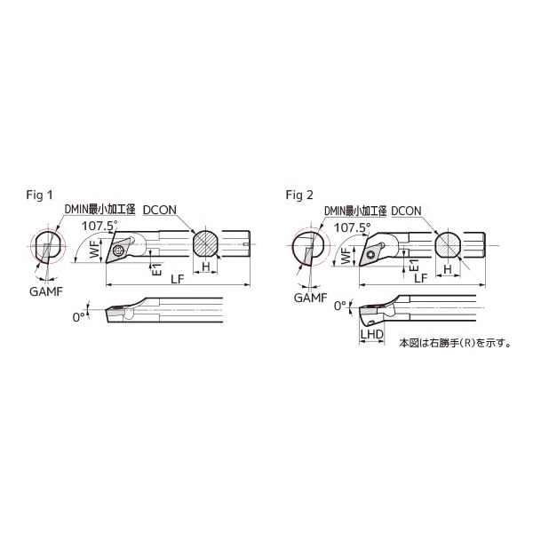 住友電気工業（株） SEC－ボーリングバイト S-SDQC ＳＥＣ－ボーリングバイト S20R-SDQCL11T3-25