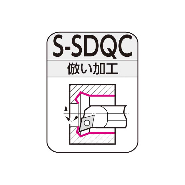住友電気工業（株） SEC－ボーリングバイト S-SDQC ＳＥＣ－ボーリングバイト S20R-SDQCL11T3-25