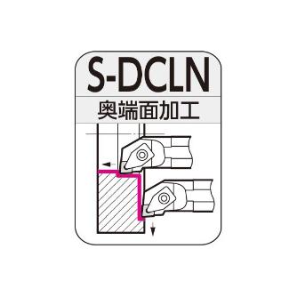 住友電気工業（株） SEC－ボーリングバイト S-DCLN ＳＥＣ－ボーリングバイト S25R-DCLNR0903-32