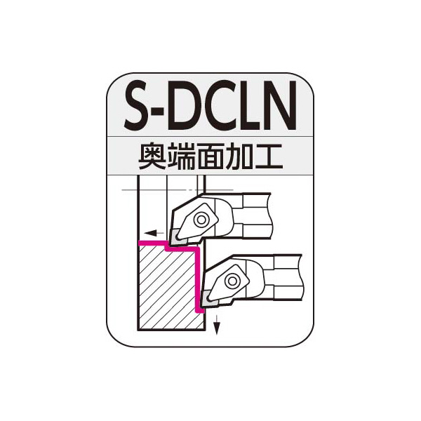住友電気工業（株） SEC－ボーリングバイト S-DCLN ＳＥＣ－ボーリングバイト S25R-DCLNR0903-32