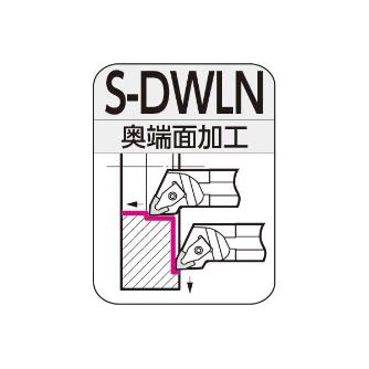 住友電気工業（株） SEC－ボーリングバイト S-DWLN ＳＥＣ－ボーリングバイト S25R-DWLNR0804-32