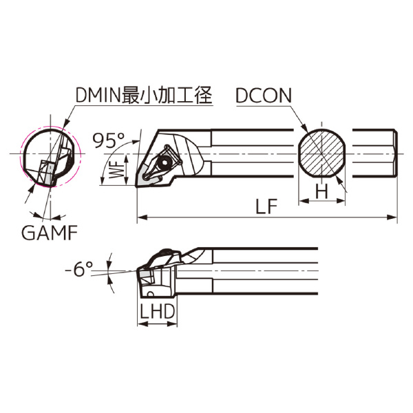 住友電気工業（株） SEC－ボーリングバイト S-DWLN ＳＥＣ－ボーリングバイト S25R-DWLNR0804-32