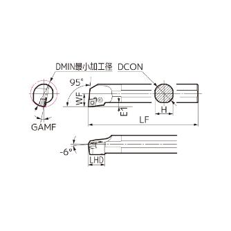 住友電気工業（株） SEC－ボーリングバイト S-PCLN ＳＥＣ－ボーリングバイト S25R-PCLNL0903-32